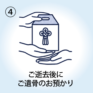 ご逝去後にご遺骨のお預かり